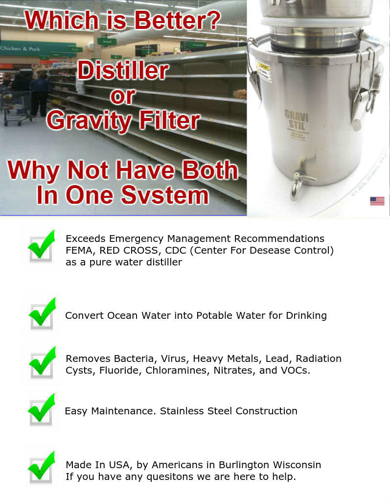 Gravi-Stil Emergency Water Distiller Info Graphic